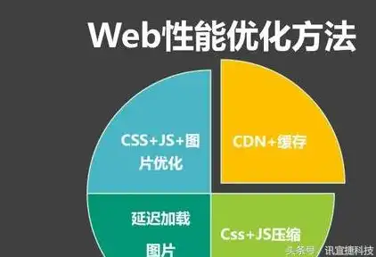 河源关键词优化效果显著，助力企业提升网络曝光度，关键词优化原理