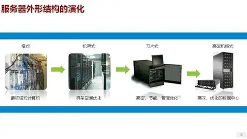 深度解析，5M服务器在当前IT行业中的应用与价值，服务器5m带宽是什么概念