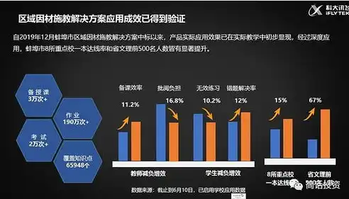 深度解析，如何打造一个专业高效的科技公司企业网站源码，科技公司企业网站源码怎么弄