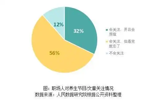 揭秘现代都市生活压力下的心理健康挑战与应对策略，您的关键词相关性不够什么意思