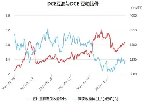 政务数据质量提升策略，强化准确性、时效性与可靠性，提高政务数据的科学性