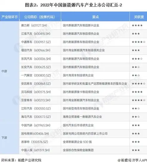 数据清洗的核心要素，揭秘数据清洗的主要数据类型，数据清洗主要清洗内容是什么