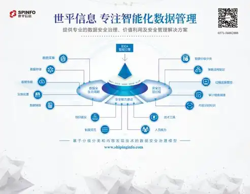 数据安全专业委员会，助力企业提升数据安全服务能力，筑牢信息安全防线，数据安全cia