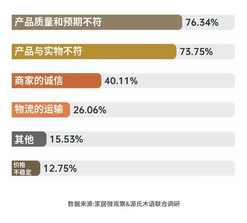 深度解析，安全模式下轻松开启网络连接的实用攻略，安全模式怎么开启网络连接