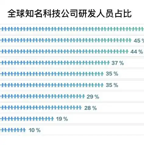 揭秘电商巨头阿里巴巴的成功之道，关键词背后的商业智慧，网页的关键词密度宜控制在12%-18%