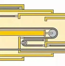 机械自动伸缩原理图解析与工作原理详解，机械自动伸缩原理图解