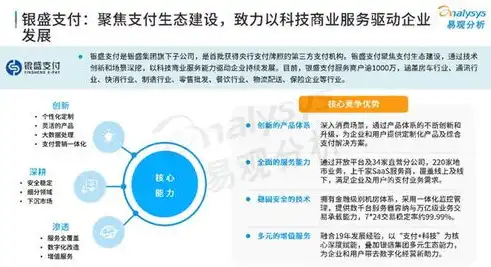 合肥网站开发，打造专属企业品牌，助力企业数字化转型，合肥网站开发招聘网