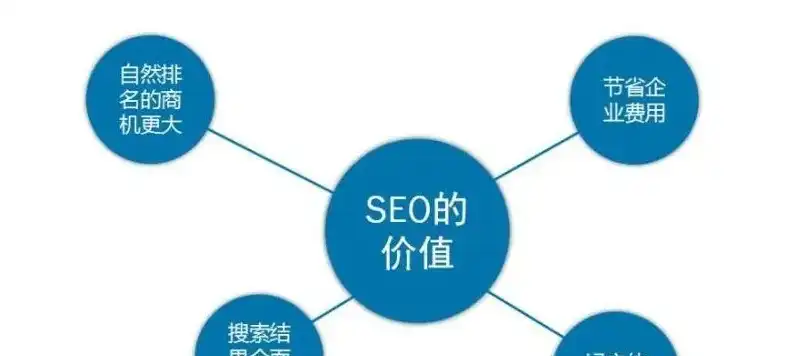 株洲百度SEO优化攻略，全方位提升网站排名，助力企业腾飞！，株洲百度百科