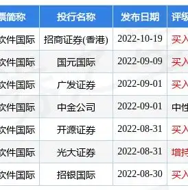 社保数据安全，挑战与应对策略全面解析，社保数据安全面临的问题及对策研究