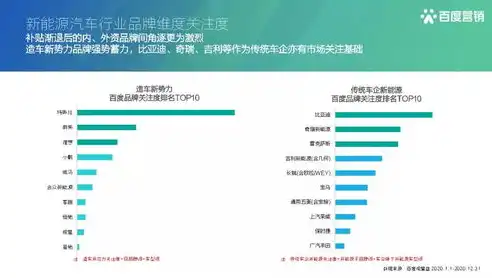 深度解析徐州百度关键词价格，如何精准定位您的网络营销策略，徐州关键词优化首页