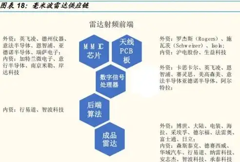 武汉地区专业SEO外包机构深度解析，助力企业提升网络竞争力，武汉seo外包机构排名