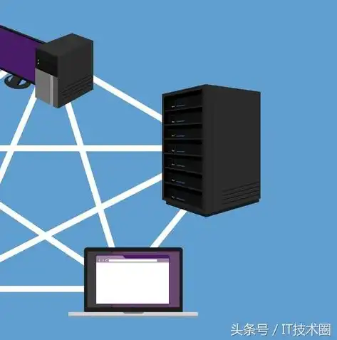 深入解析分布式存储系统，构建高效、可靠的数据中心基石，分布式存储解决方案