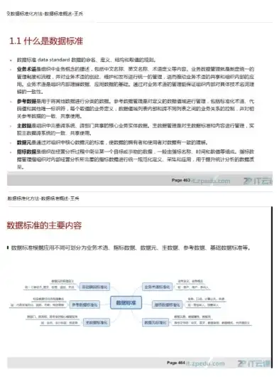 数据治理工程师培训课程，全面解析数据治理之道，数据治理工程师培训课程内容