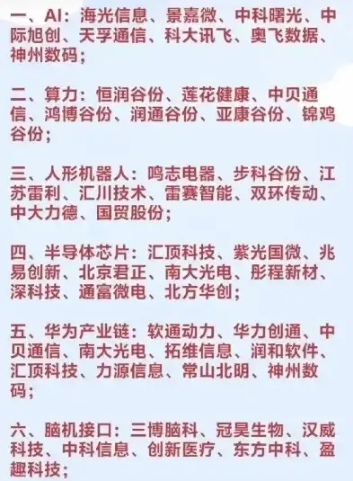 科技巨头的崛起，解码现代科技公司的关键词，科技公司的关键词有哪些