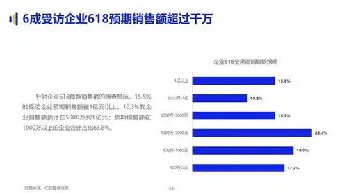 揭秘2023年度热门数据关键词排名，洞察行业趋势，引领未来发展，数据关键词排名怎么弄