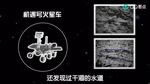 揭秘火星，29个关键知识点带你探索红色星球的奥秘，火星推客官网