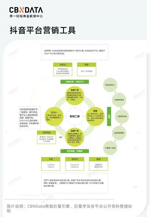 2021年度SEO策略复盘与2022年展望，探寻流量增长新路径，seo年终总结2020工作计划