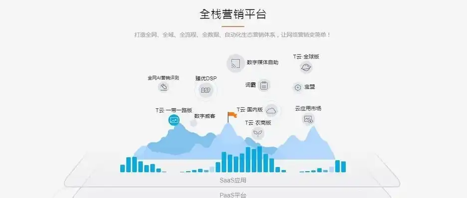 高效便捷的网站地图在线生成工具，助您轻松构建SEO优化利器，网站地图在线生成器