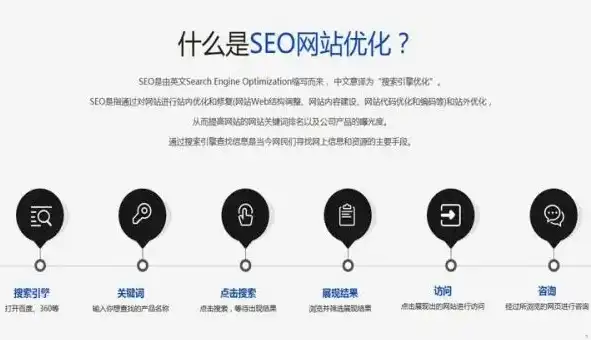 揭秘丽江网站SEO行业佼佼者，哪家机构能助您一臂之力？丽江网站seo哪家好一点