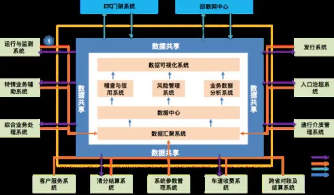 虚拟服务器主机，引领企业数字化转型的得力助手，虚拟的服务器主机是什么