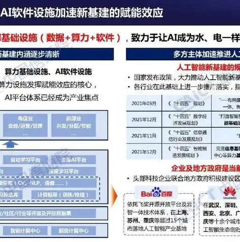 探索科技与艺术交融的奇妙世界——人工智能在艺术创作中的应用，文本 多关键词是什么