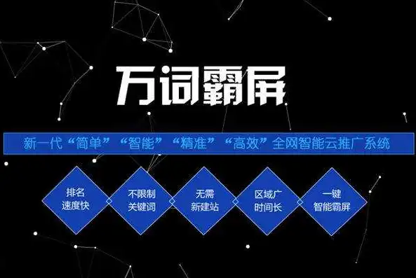 黄冈百度关键词推广，助力企业抢占互联网市场制高点，黄冈百度关键词推广公司