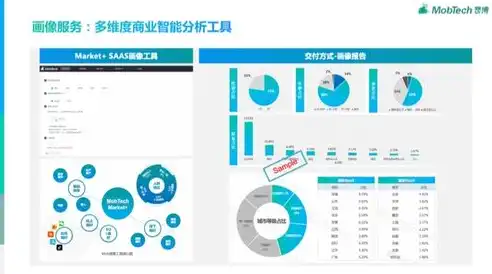 打造个性化自建网站，开启你的数字营销新篇章，自建网站餐饮服务提供者,应在通信主管部门