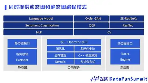 揭秘网站制作成本，不同类型网站的费用解析及影响因素，找人做网站多少钱一次