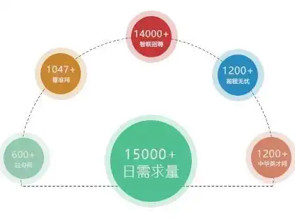 揭秘金融数据挖掘与分析工程师，薪资待遇与发展前景分析，金融数据挖掘与分析工程师待遇怎么样