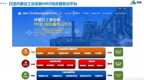 深度解析专业网站建设设计，打造高效、用户体验至上的互联网平台，专业 网站建设