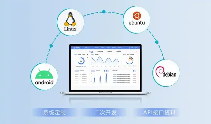 揭秘网站登录系统源码，技术细节与实现策略深度解析，网站登录系统源码怎么获取