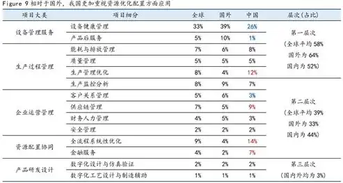 近期的厦门SEO优化策略解析，提升网站排名，助力企业腾飞，厦门seo公司