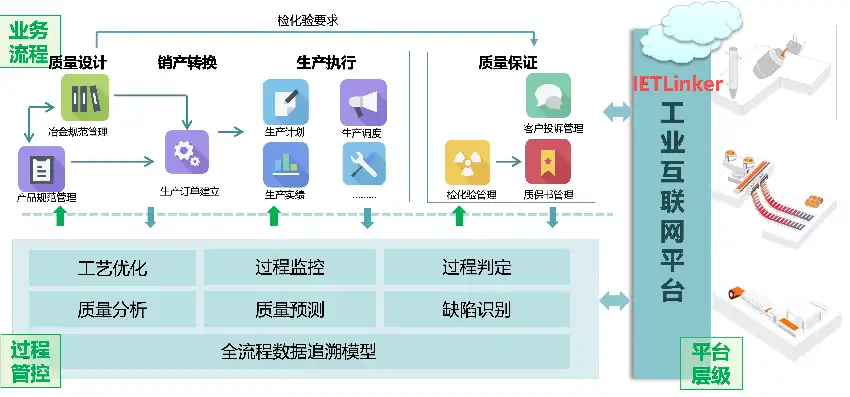 揭秘工业品网站源码，揭秘背后技术与设计理念，工业品网站源码有哪些