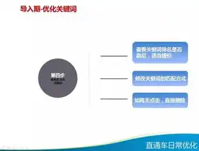 SEO优化全攻略，全方位解析提升网站排名的秘诀，seo如何