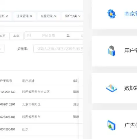 探索企业网站开源官网源码的魅力，创新、高效与便捷的完美结合，企业网站开源官网源码查询