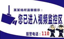 警惕！严防监控陷阱，共建安全和谐环境——揭秘监控警示告示背后的秘密，监控警示告示图片怎么写