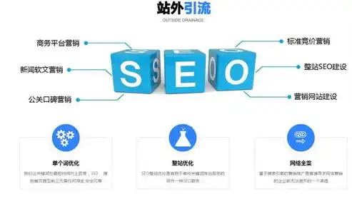 SEO优化，如何提升小型网站排名，扩大网站影响力，seo网站流量少