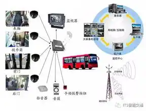 网站备案与独立服务器，保障网络安全，提升网站品质的必经之路，网站备案 自己的服务器怎么改