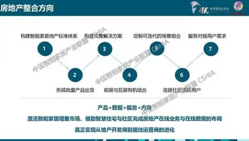 揭秘智能家居行业，细分关键词解析与未来趋势展望，细分关键词怎么看