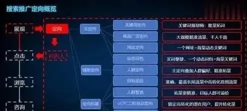 揭秘163网站源码，深度解析我国顶级门户网站的技术架构与优化策略，163开源