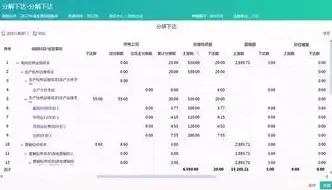 长沙关键词优化费用全解析揭秘合理预算，助力企业网站高效排名！，长沙关键词优化价格