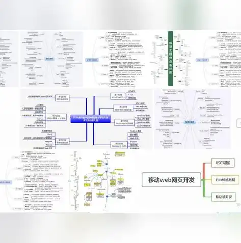 深度解析源码网站，揭秘编程领域的宝藏之地，源码网站取名