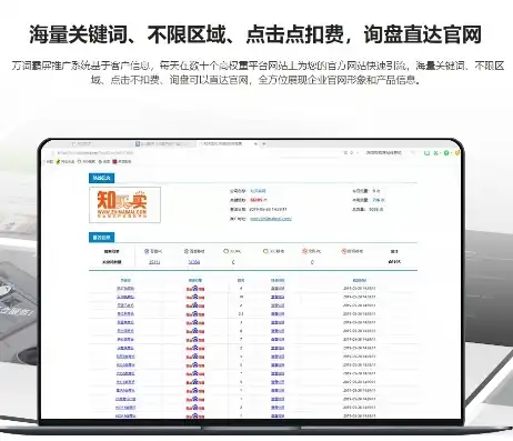 揭秘济源新站SEO关键词排名工具，高效提升网站排名的秘诀！，济源官网关键词搜索排名工具