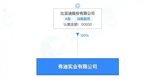 中经惠企（郴州）融资综合信用服务平台，助力企业破解融资难题，构建高效信用体系，湖南中经汇投企业管理有限公司