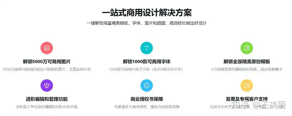 全方位解析，如何轻松注册并使用网站，掌握网络世界的大门钥匙，如何注册网站卖东西