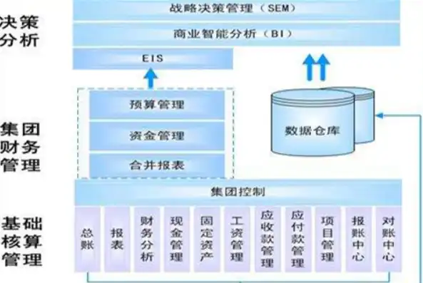 金蝶数据库类型解析，全面了解其特点与优势，金蝶数据库类型在哪里看