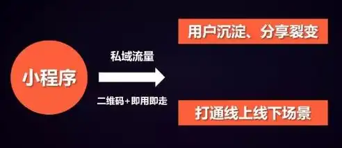 广州百度关键词公司，助力企业精准营销，提升品牌影响力，广州百度关键词公司招聘