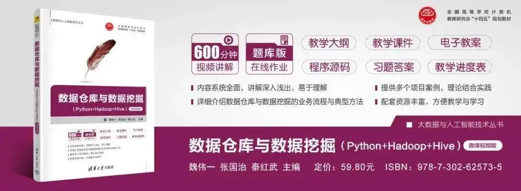 数据仓库与数据挖掘课程思政，融合时代科技与人文精神的教育探索，数据仓库与数据挖掘实践