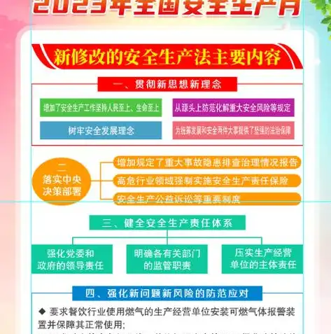 2023年度中国信息安全研究生院校排名解析，卓越培养，铸就未来安全精英，信息安全研究生院校排名