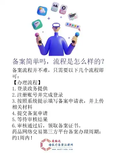 备案之路，揭秘购买服务器后的备案流程及注意事项，购买服务器后备案流程